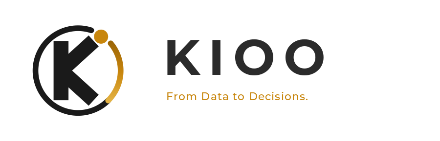 KIOO